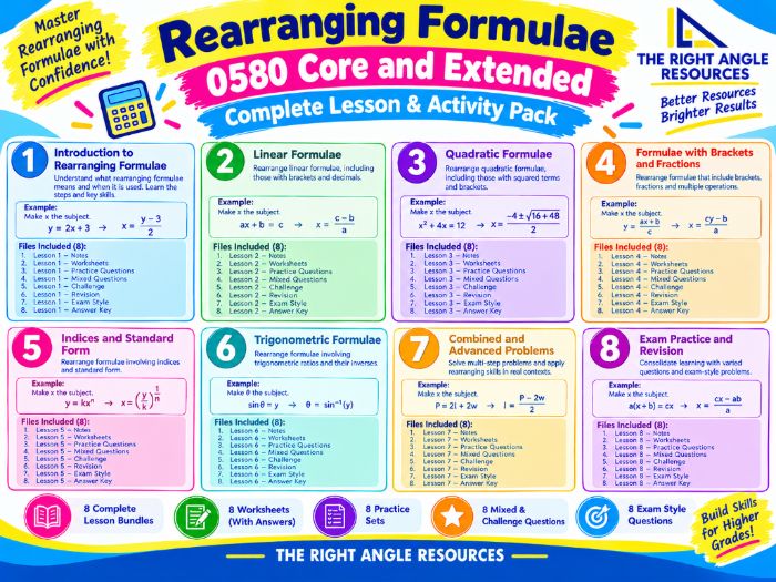Rearranging Formulae & Changing the Subject | IGCSE 0580 / GCSE Maths | Complete 8-File Pack