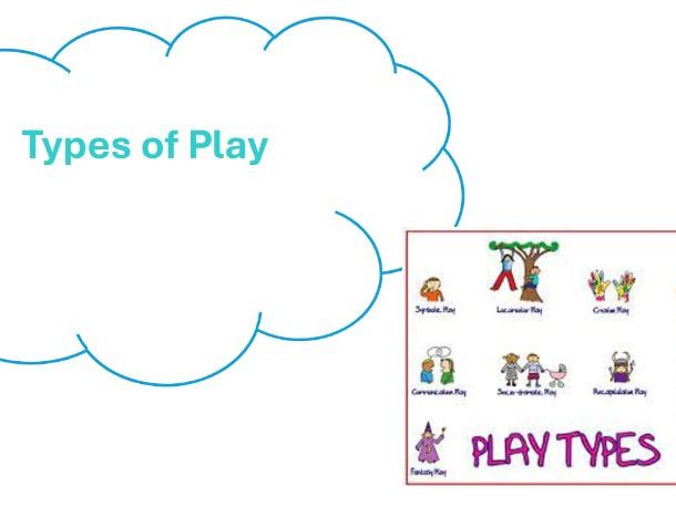 Child Development - T5 - Types and Stages of Play - Foundation Course