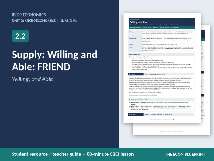 IB Economics 2.2 Supply | Willing and Able | FRIEND | CBCI