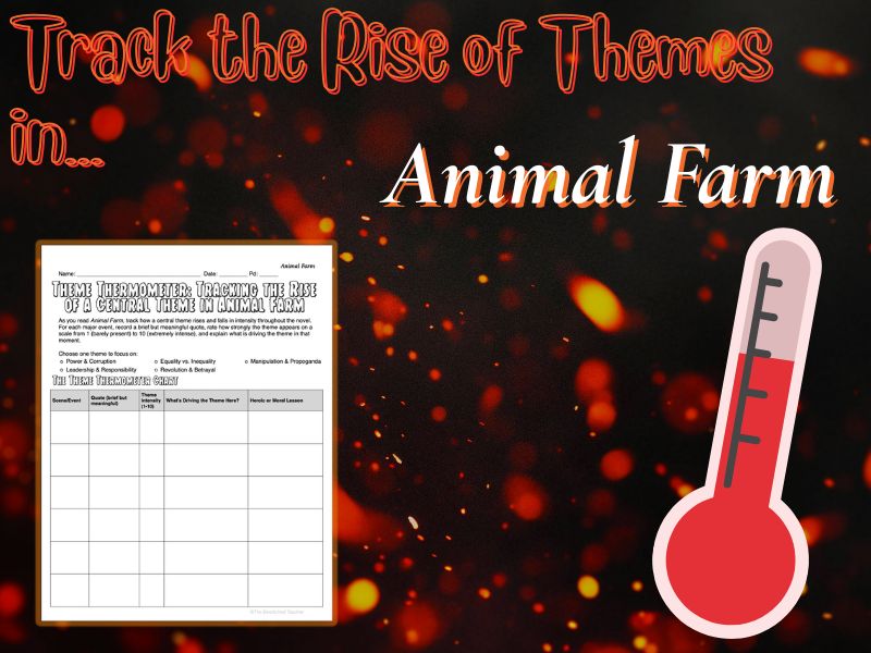 Animal Farm Theme Thermometer – Interactive Literary Analysis Activity