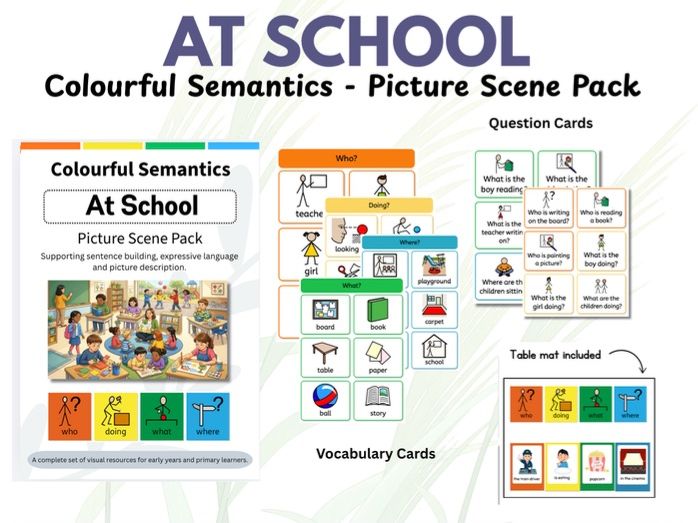 Colourful Semantics - Picture Scene Sentence Building Cards - At School