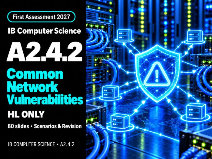 IB Computer Science A2.4.2: Common Network Vulnerabilities