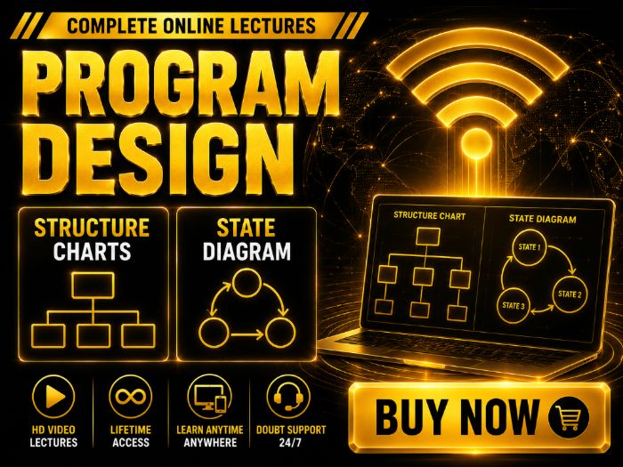 PROGRAM DESIGN STRUCTURE | Complete Lesson Pack for Cambridge IGCSE, AS & A-Level Computer Science