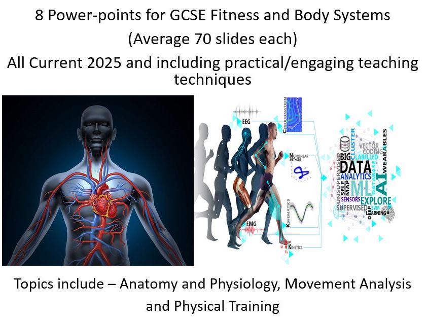 "Fitness and Body Systems Full Teaching Kit: 8 Interactive GCSE PE PowerPoints"