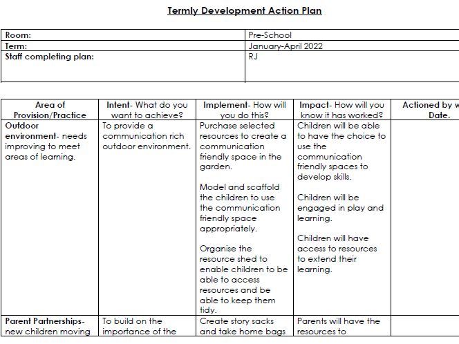 3Is  Room Development Plan (Intent, Implement, Impact)