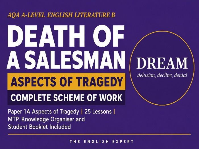 Death of a Salesman: Complete A Level Scheme of Work