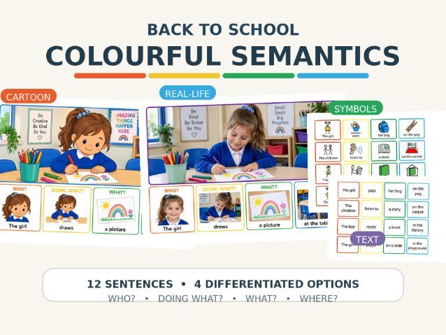 Back to School Colourful Semantics | 12 Sentences | Differentiated SEN Resource