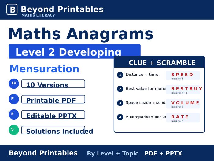 Maths Anagrams Level 2 Mensuration | Vocabulary Retrieval PDF + PowerPoint