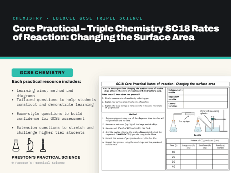 Rates of Reaction - Surface Area: Edexcel GCSE Chemistry SC18