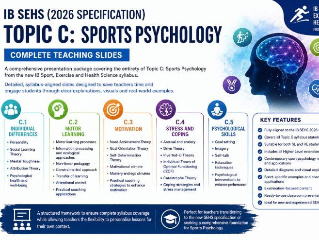 IB SEHS (2026 Specification) – Topic C: Sports Psychology Complete Teaching Slides (PDF)