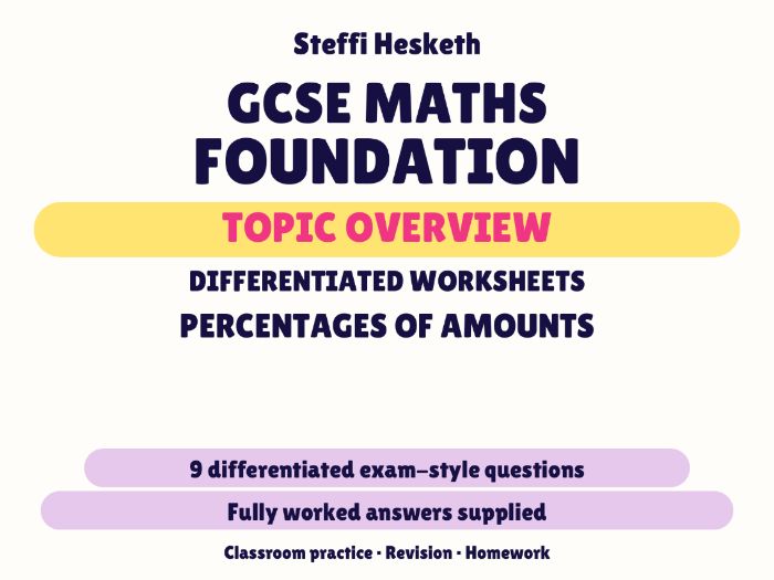 GCSE Foundation Percentages of Amounts | Topic Overview Differentiated Worksheet
