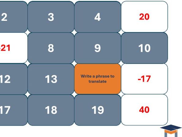Translate & score template