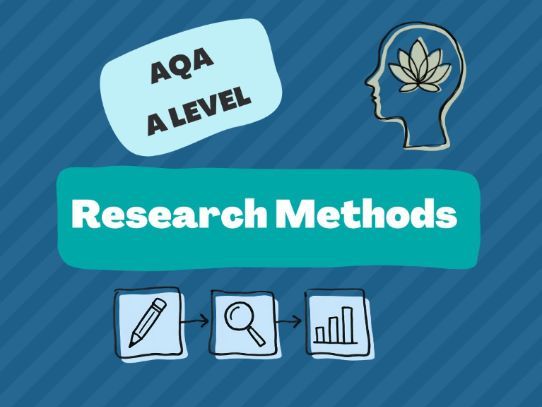 AQA A Level Research Methods - Experiments
