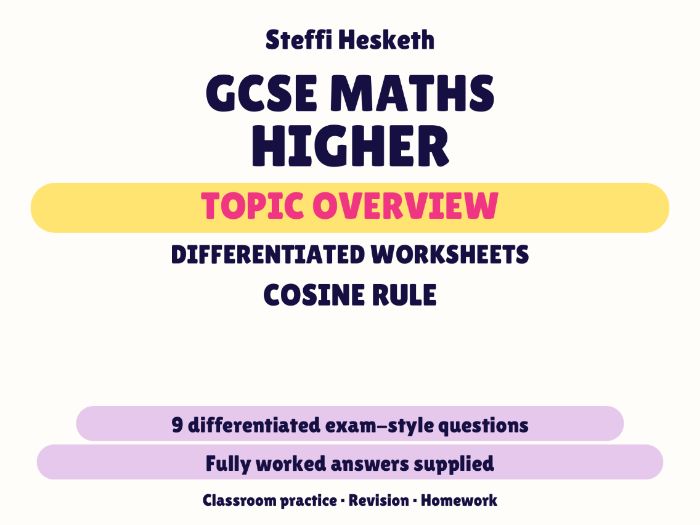 GCSE Higher Cosine Rule | Topic Overview Differentiated Worksheet