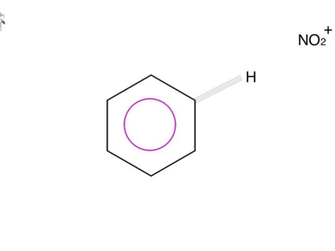 Animated electrophilic substitution