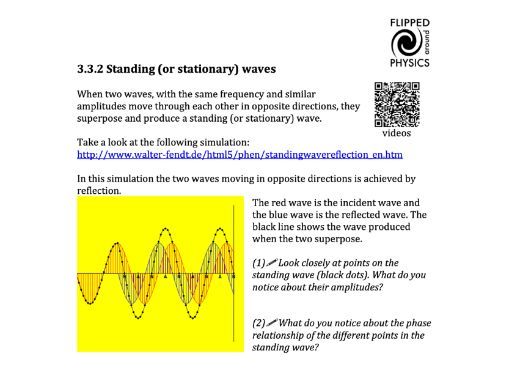 Stationary waves