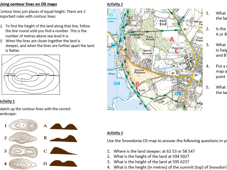 Height & Contour Lines Lesson - Geography