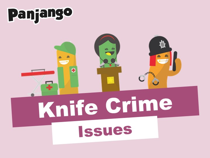 Knife Crime Challenges Resource Teaching Resources