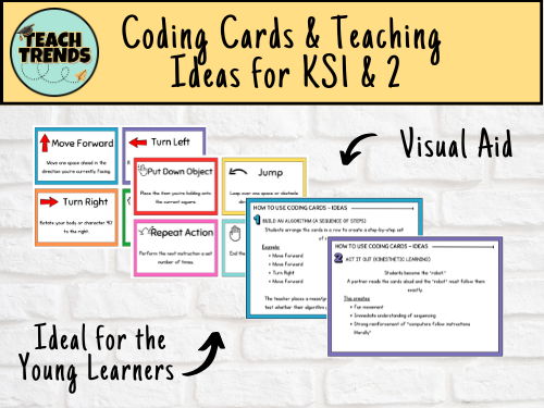 Coding Cards & Coding ICT Teaching Ideas for KS1 & KS2