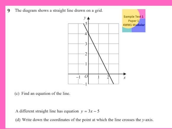 Linear Graphs | IGCSE Modular | Higher | 4WM1 Unit 1 | Maths