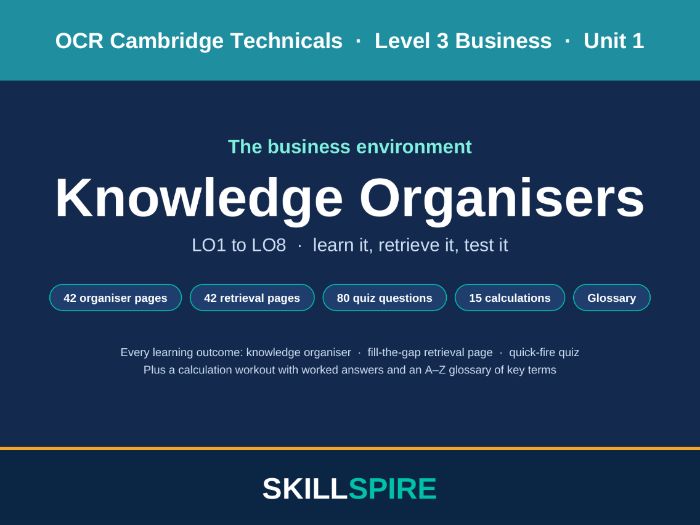 CTEC Level 3 Business Unit 1 | Knowledge Organisers | Retrieval Practice | Calculations | LO1-8