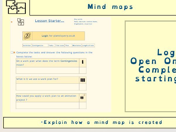 Creative iMedia Lesson: Mind Maps (OCR Cambridge National R093)