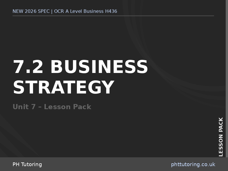 NEW 2026 OCR A Level Business H436 – 7.2 Business Strategy – SWOT, PEST, Ansoff & Porter – LESSON PA
