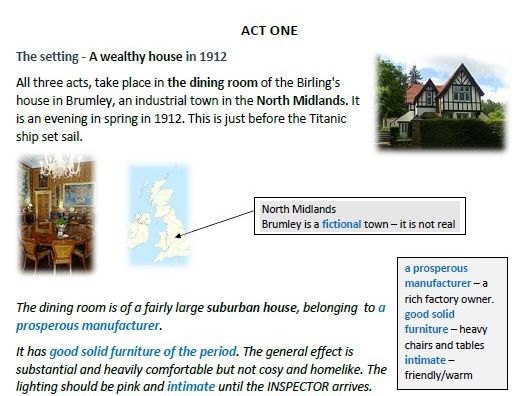 Summary and Revision Guide - An Inspector Calls