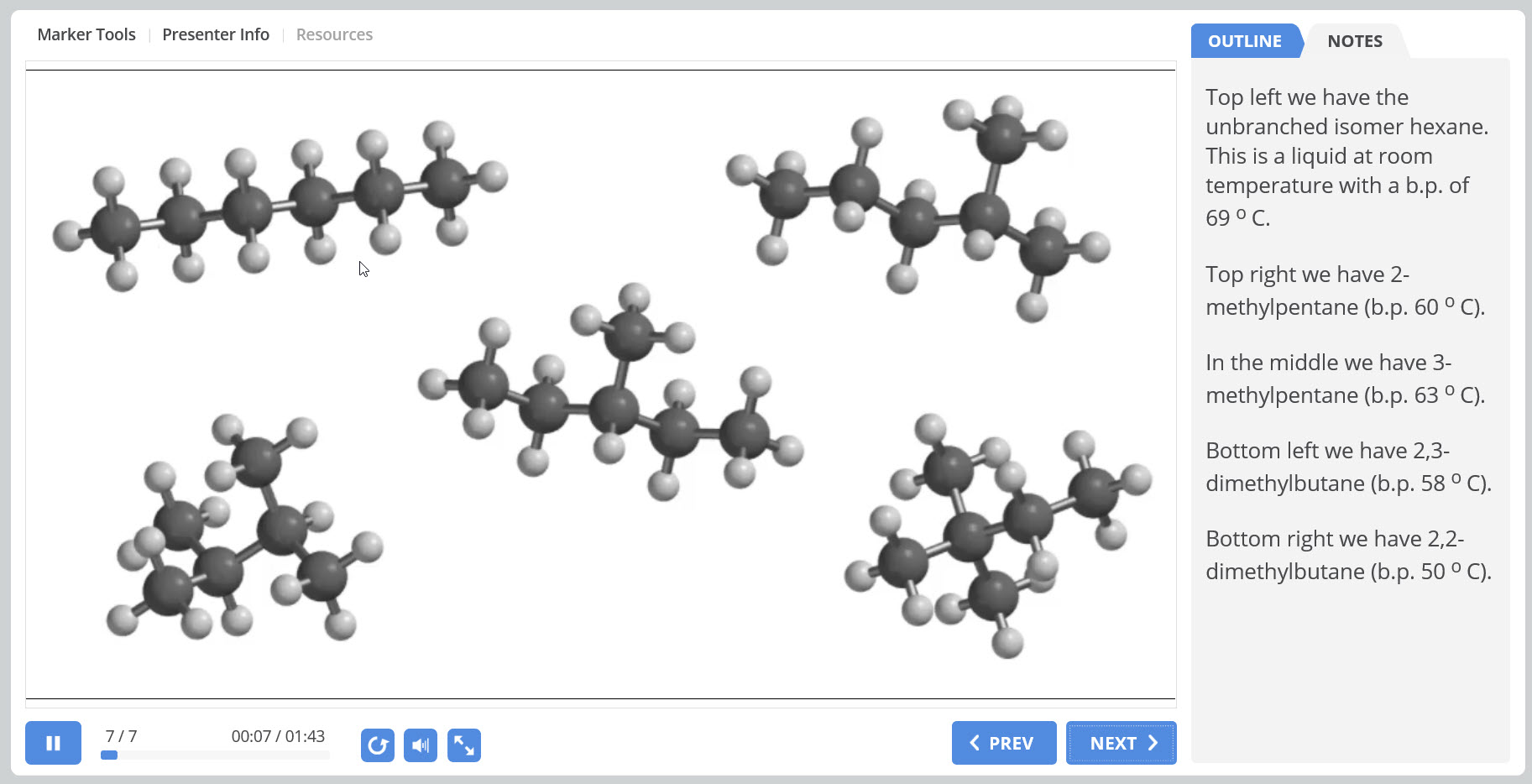 Nomenclature And Isomerism Of Alkanes Teaching Resources