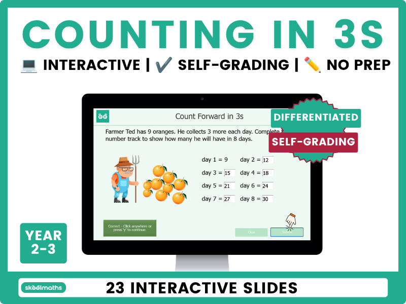 Counting in 3s Year 2 | Interactive Maths Lesson & Self-Marking Activities