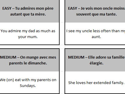 AQA GCSE French – 1.2F - 3 in 1 Grammar Translation Activities