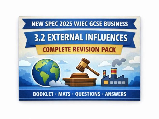 NEW SPEC 2025 WJEC GCSE Business 3.2 Marketing Strategies – Complete Revision Pack