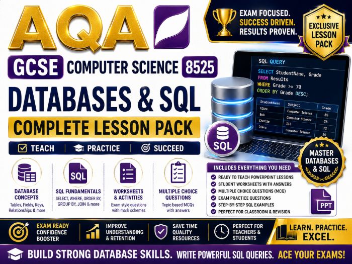 AQA GCSE Computer Science (8525) — Databases & SQL Complete Lesson Pack | PPT, Worksheet, MCQ