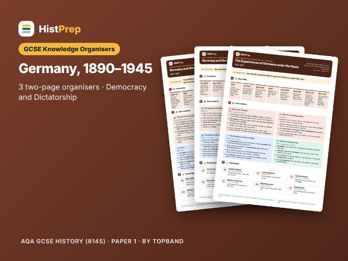 Germany 1890–1945 Knowledge Organisers