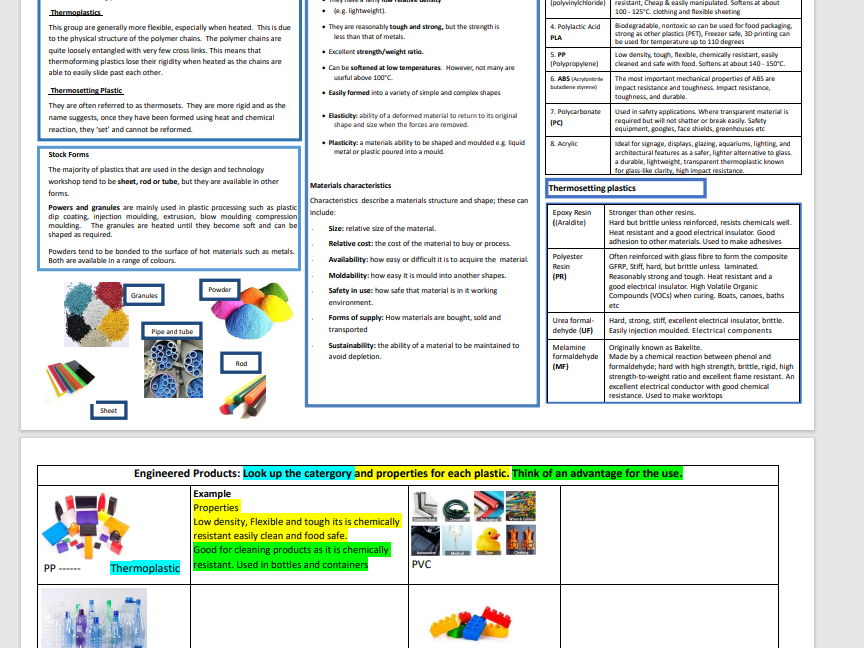 Plastics - Properties and uses