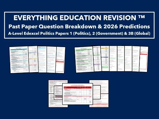 Past Paper Question Breakdown and 2026 Exam Predictions for A-Level Edexcel Politics Paper 1, 2 & 3B