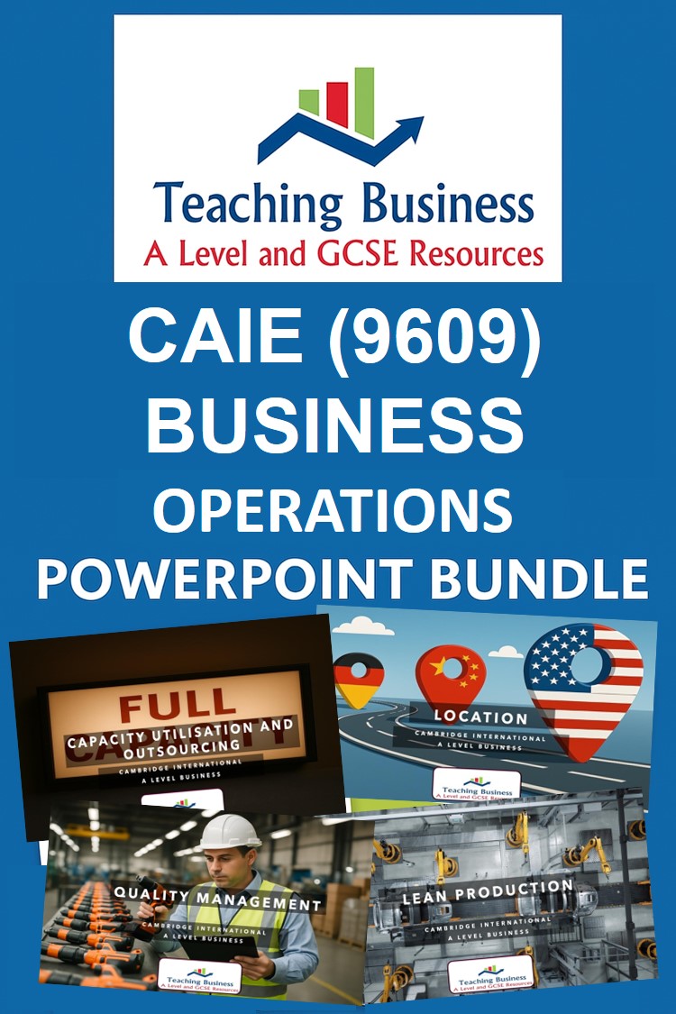 CAIE Business - Operations (Complete PowerPoint Collection)