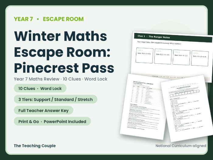 Winter Maths Escape Room | Year 7 Review | Pinecrest Pass