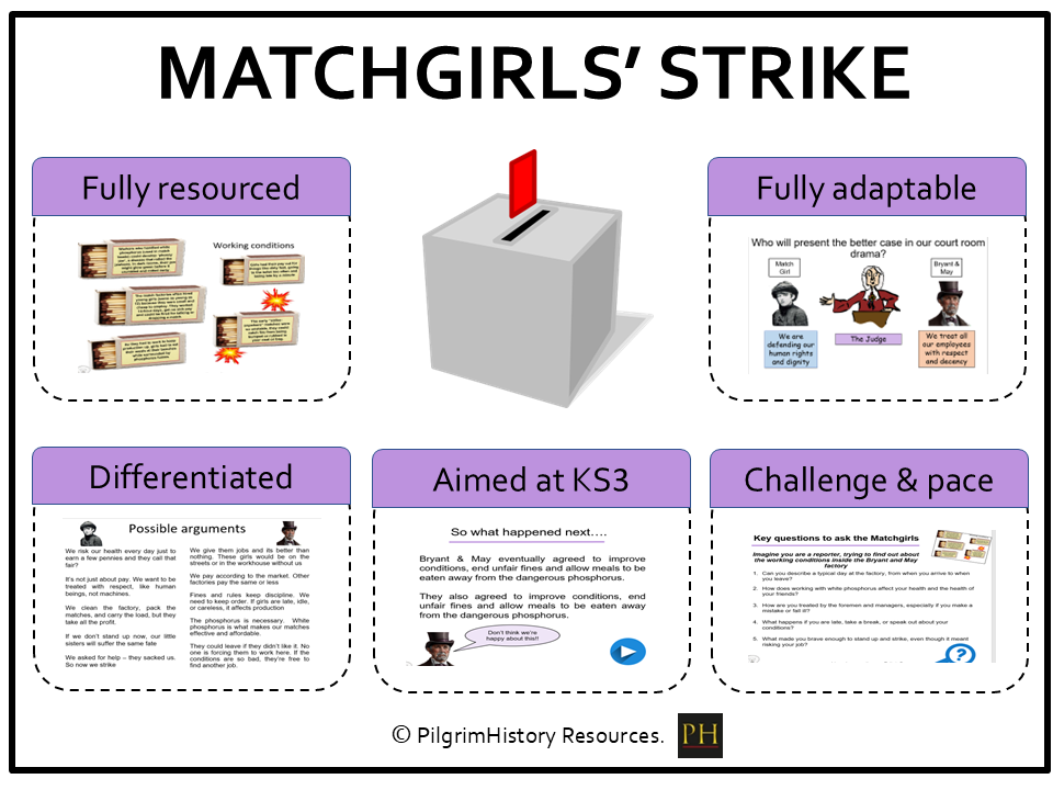The Matchgirls' Strike of 1888 - Power & the People