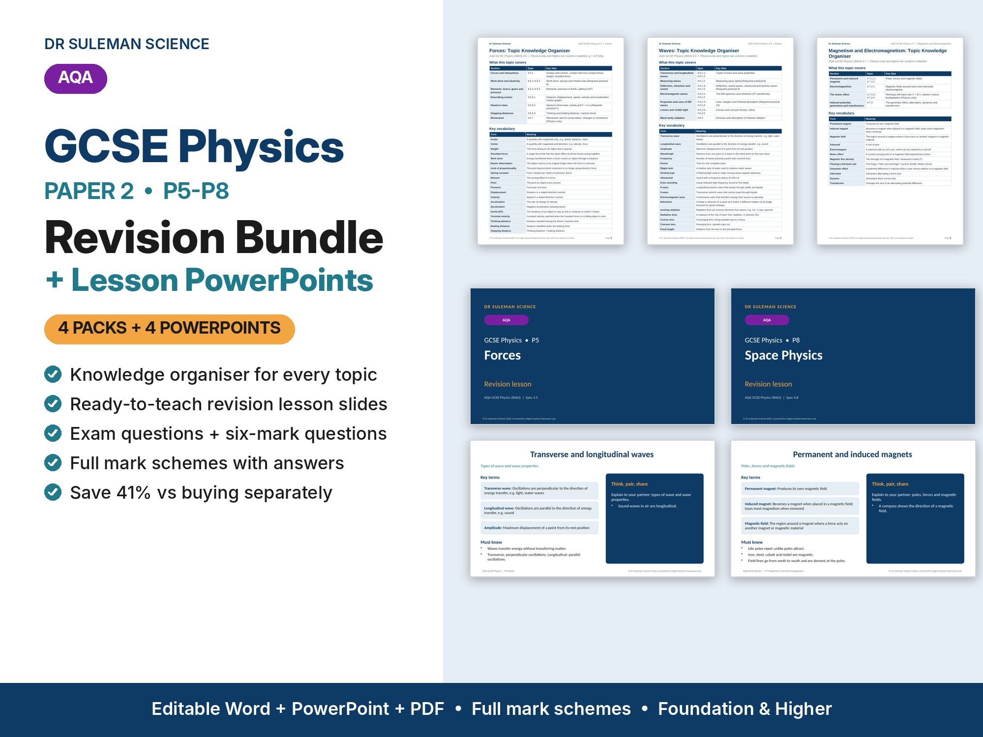 AQA GCSE Physics Paper 2 Revision Bundle + PowerPoints (P5-P8)
