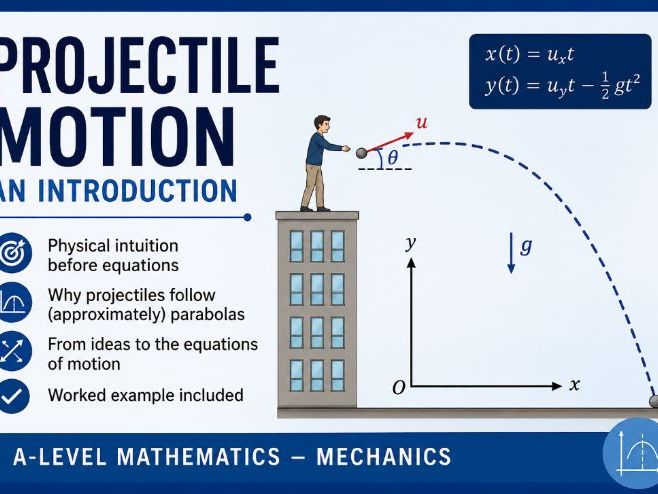 Introduction to Projectiles