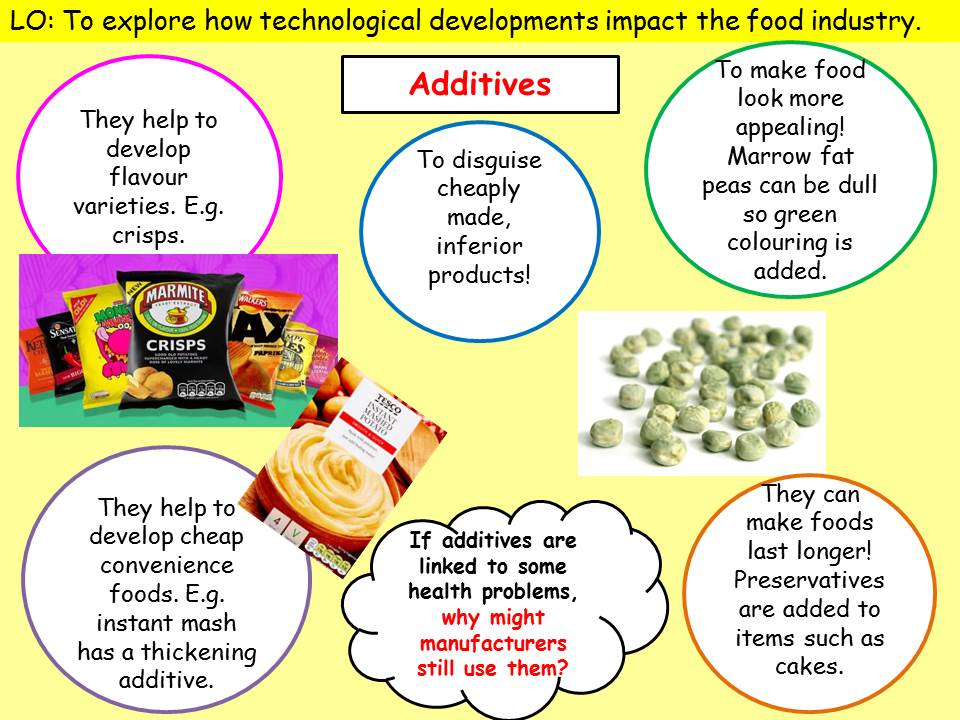 Technological developments in food additives, fortification etc