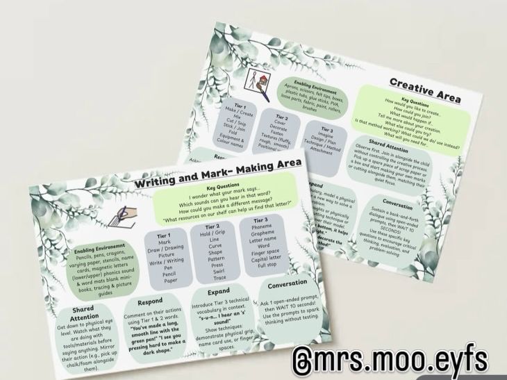 Continuous Provision Adult Prompt Cards