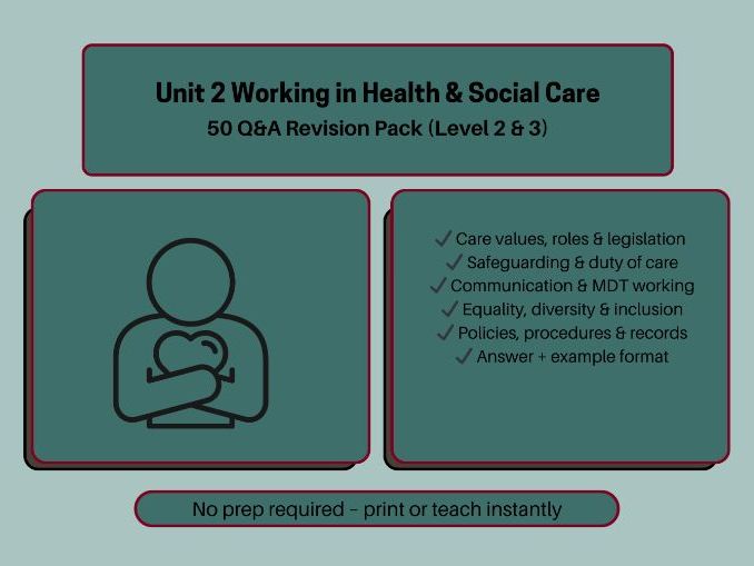Unit 2 Working in Health & Social Care – 50 Q&A Revision Pack (Level 2 & 3)