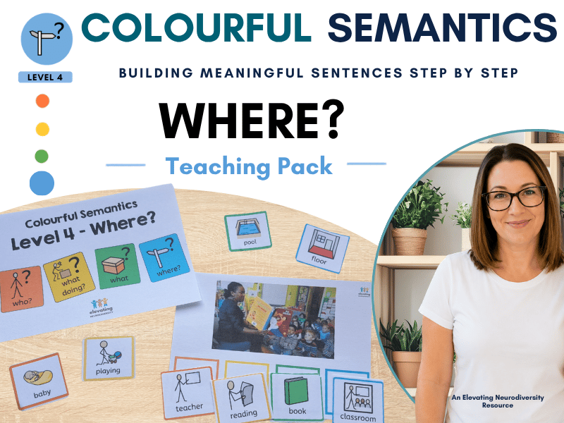 Colourful Semantics Level 4 Where? SEN