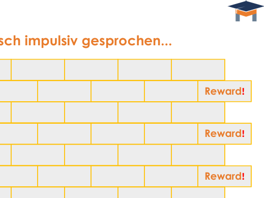 German - Spontaneous speaking wall