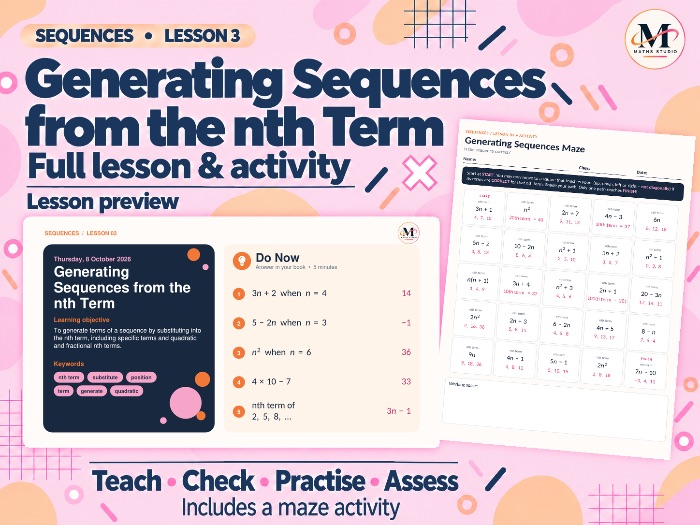 Generating Sequences Using the nth Term | Lesson & Activity