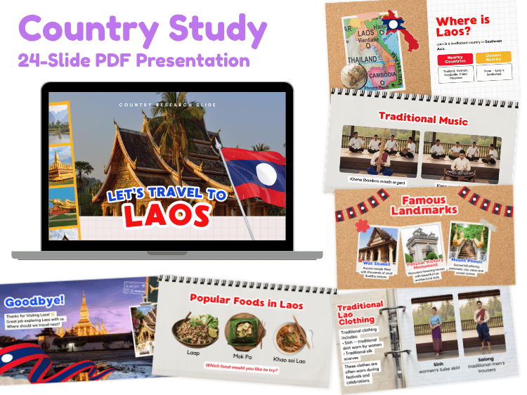 Laos Country Study | 24-Slide Geography & Culture Presentation