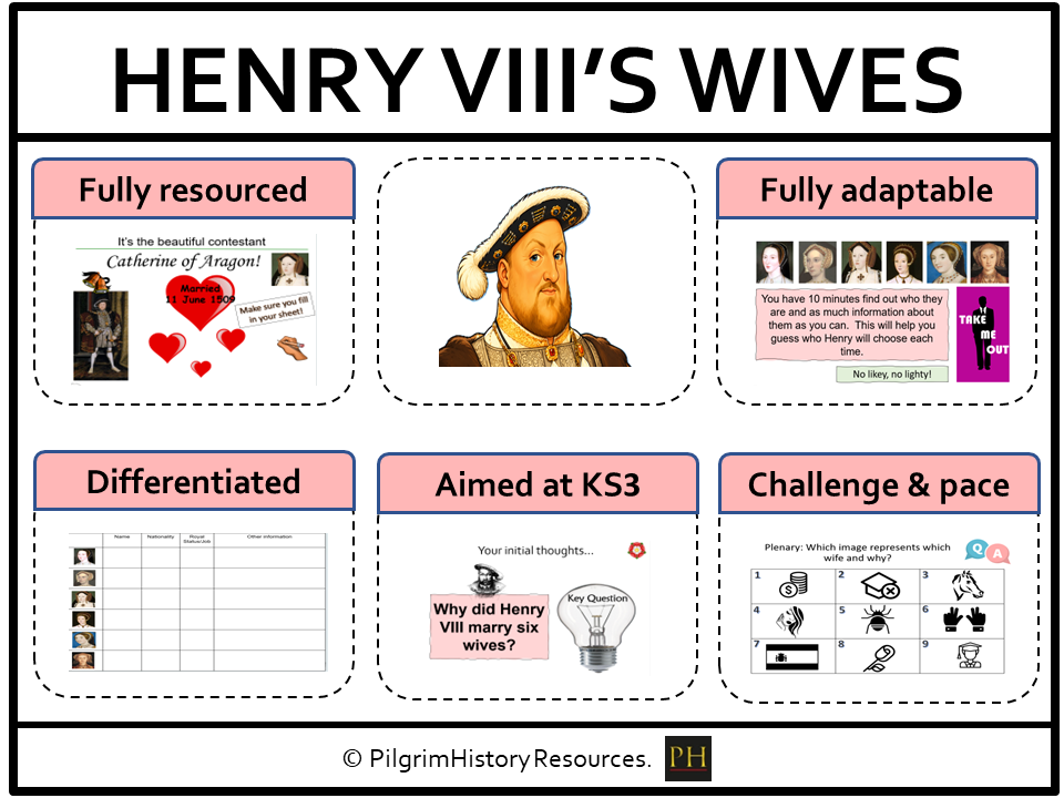 KS3 History: Henry VIII, His Six Wives and the Break with Rome