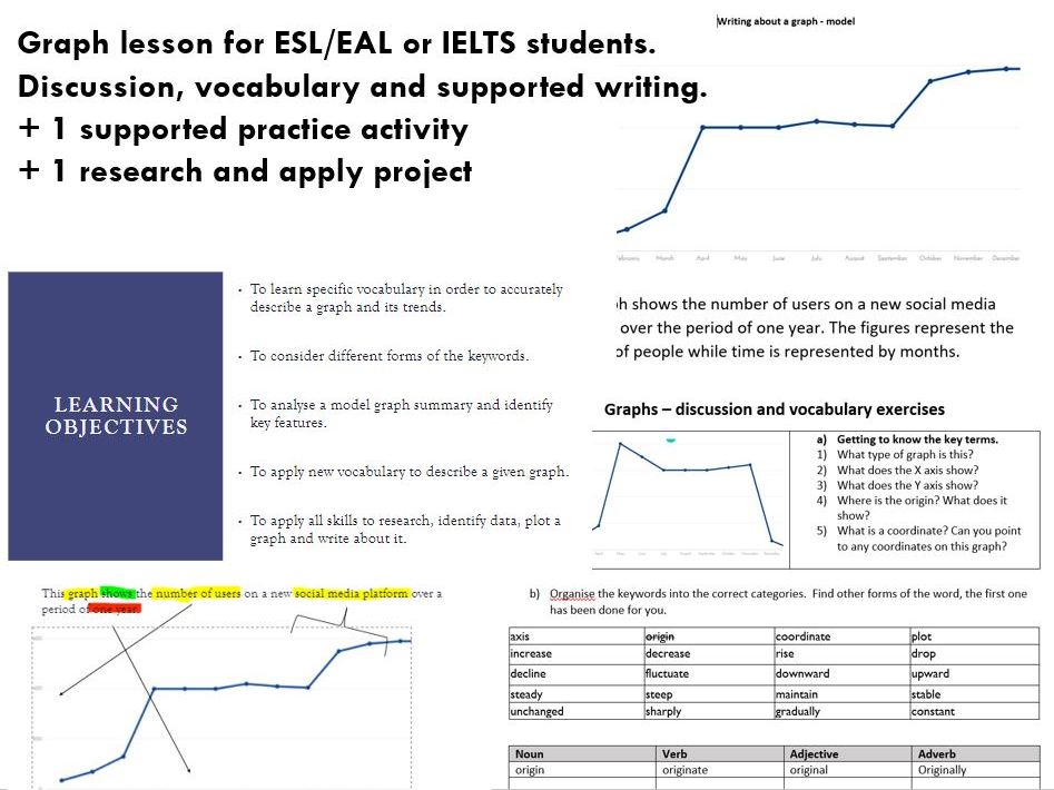 Graph lesson pack (IELTS/EAL IGCSE support/ESL)